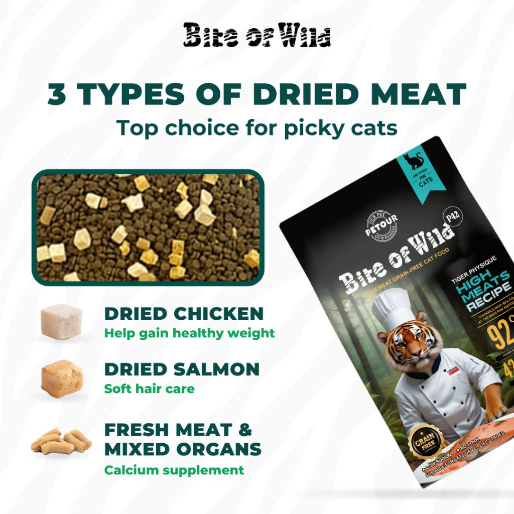 Bite of Wild 50g Cat Food Super Premium Holistic High Meat Grain-Free